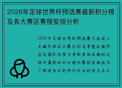 2026年足球世界杯预选赛最新积分榜及各大赛区赛程安排分析